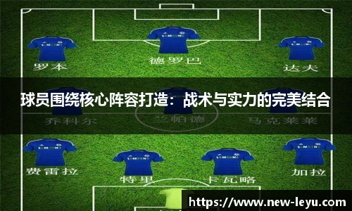球员围绕核心阵容打造:战术与实力的完美结合